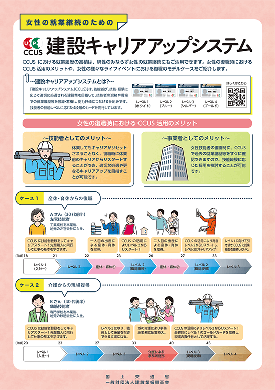 女性の就業継続のための建設キャリアアップシステム