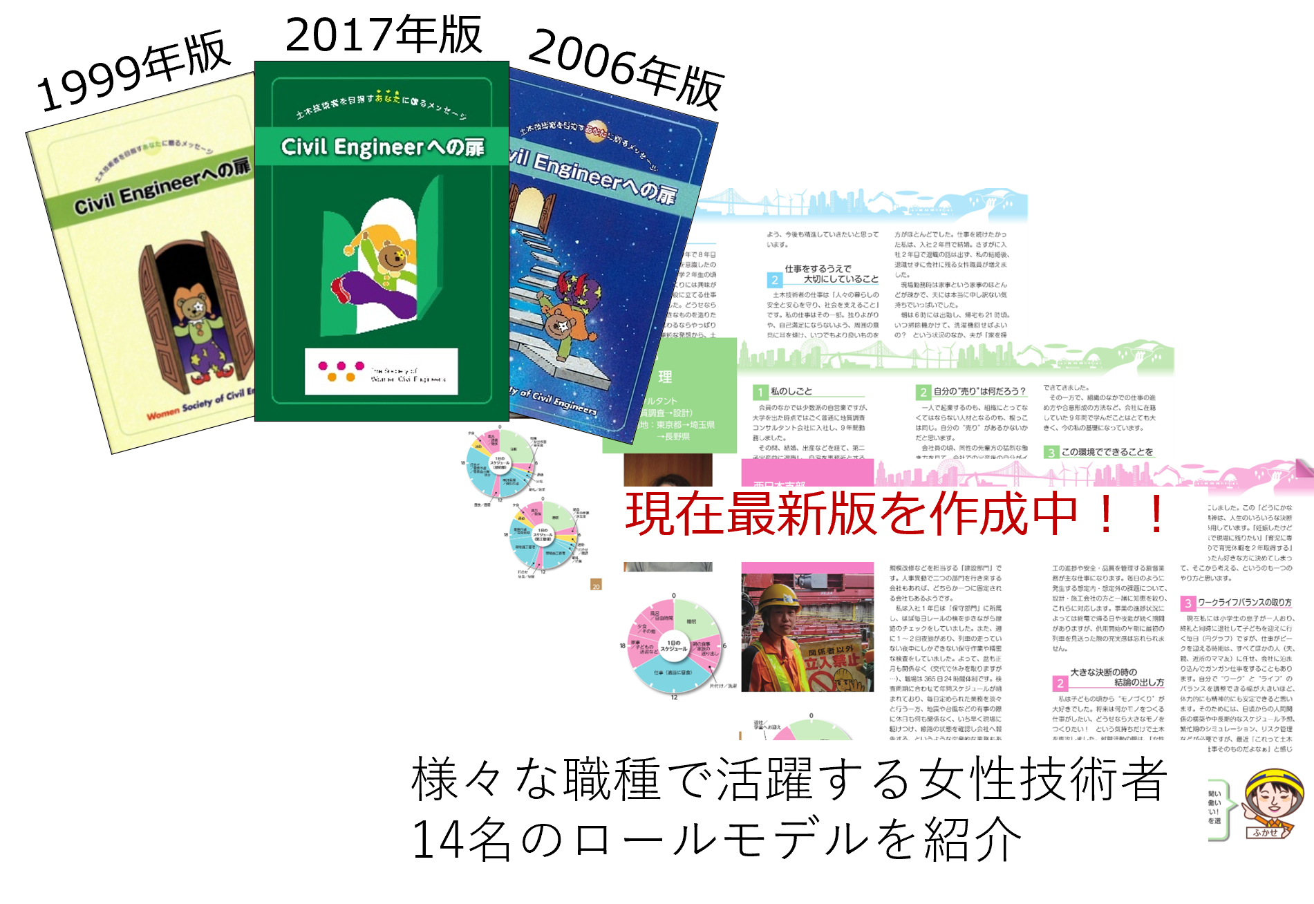 2025年度の活動の写真